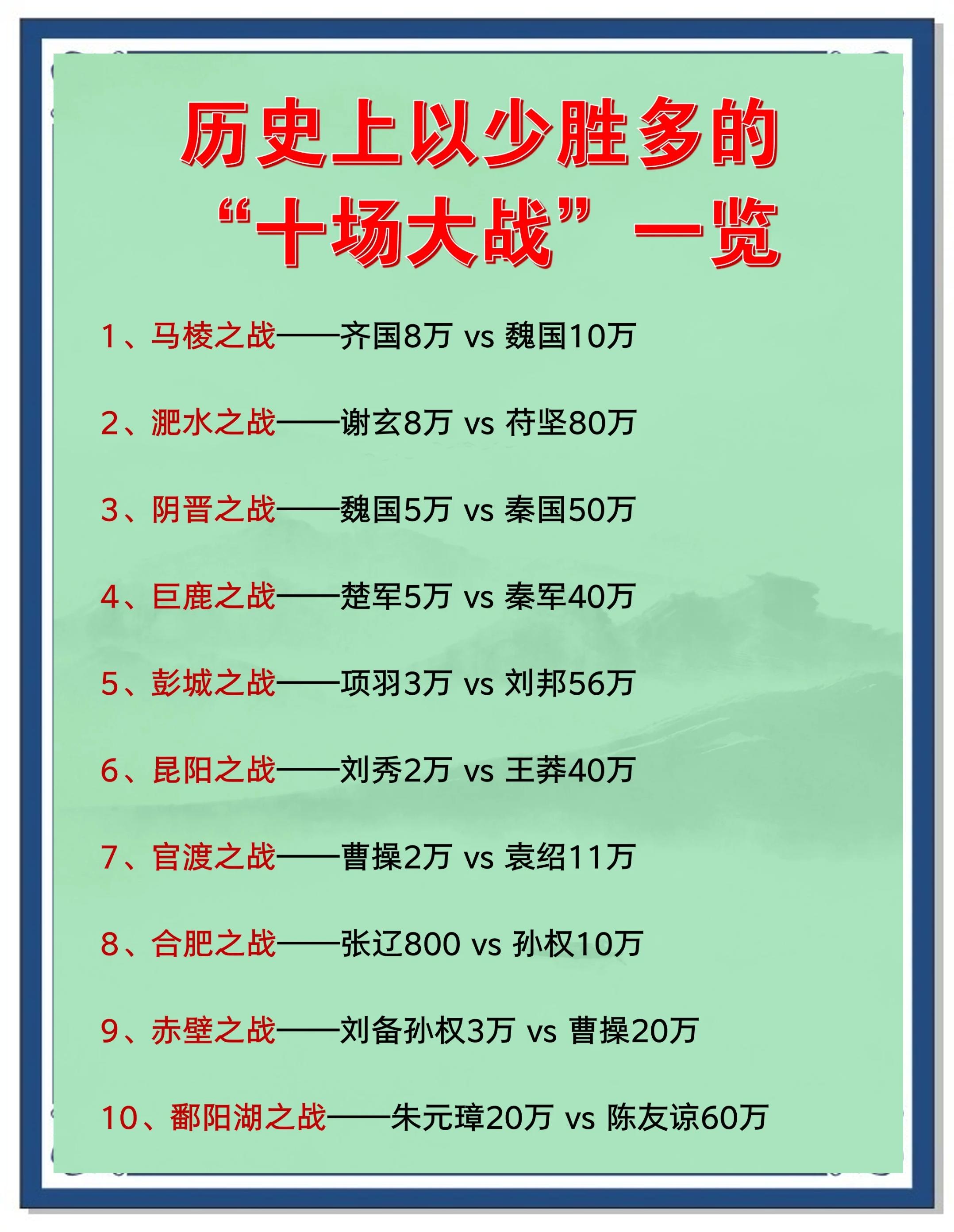 包含传统对决：经典球队之间的历史战役回顾的词条